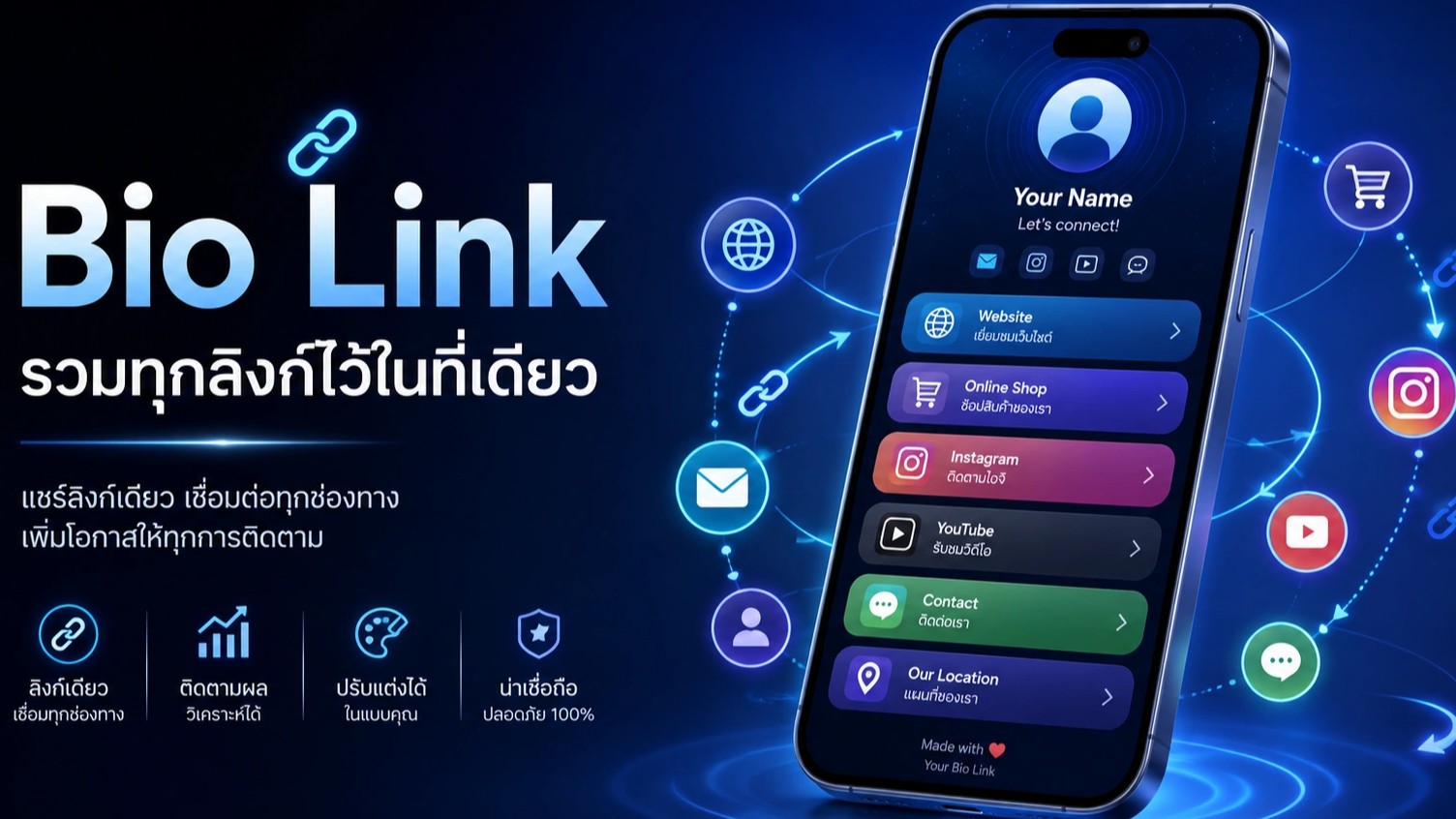Bio Link คืออะไร? ตัวช่วยรวมทุกช่องทางออนไลน์ไว้ในลิงก์เดียว