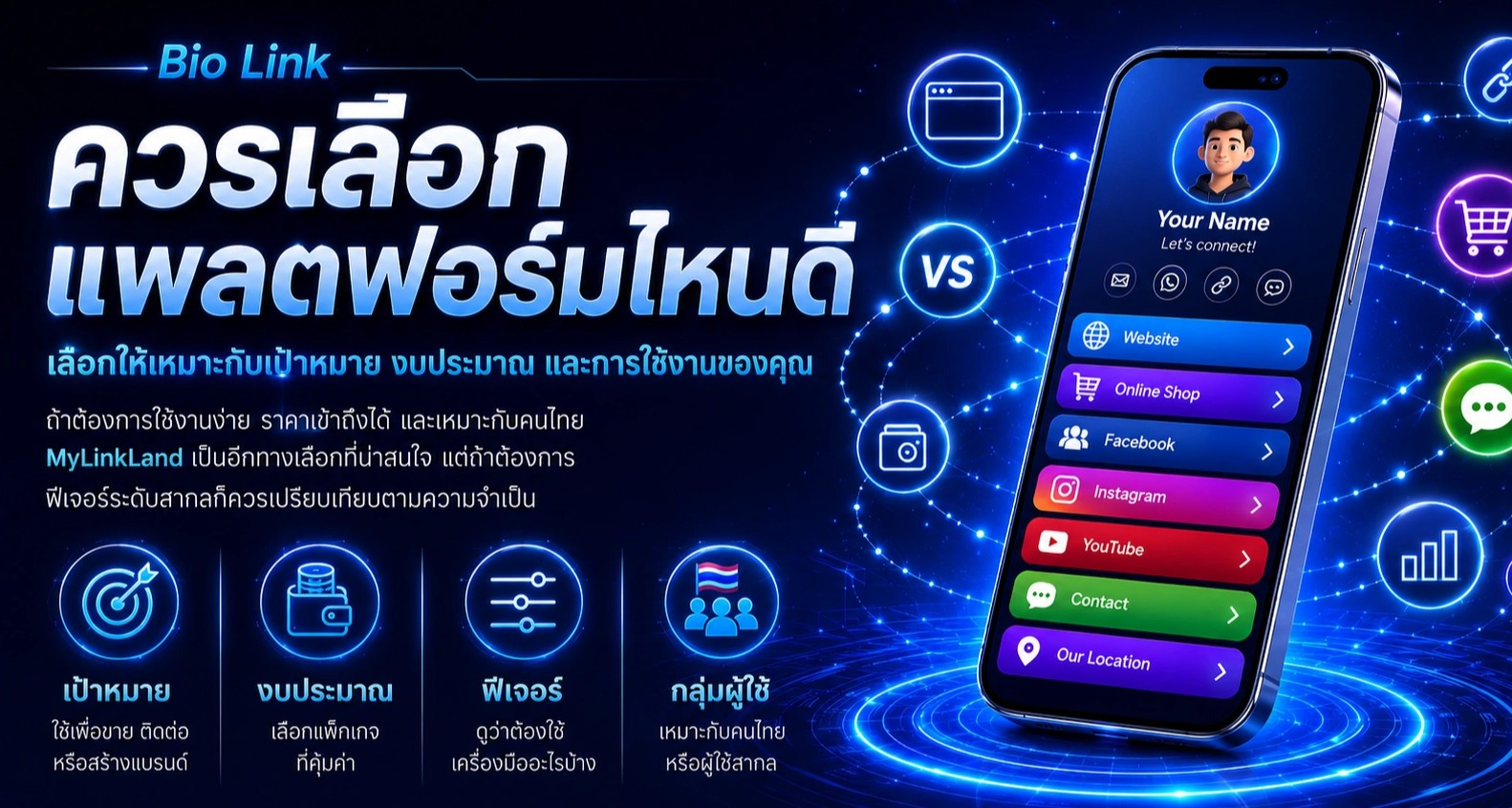 ควรเลือก MyLinkLand หรือแพลตฟอร์มต่างประเทศ?